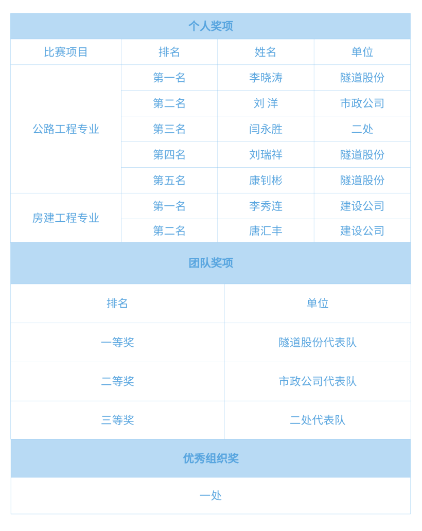 微信图片_20220905091902.png